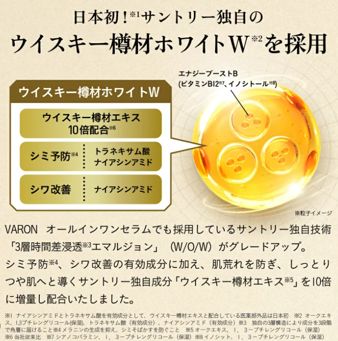 VARON商品画像